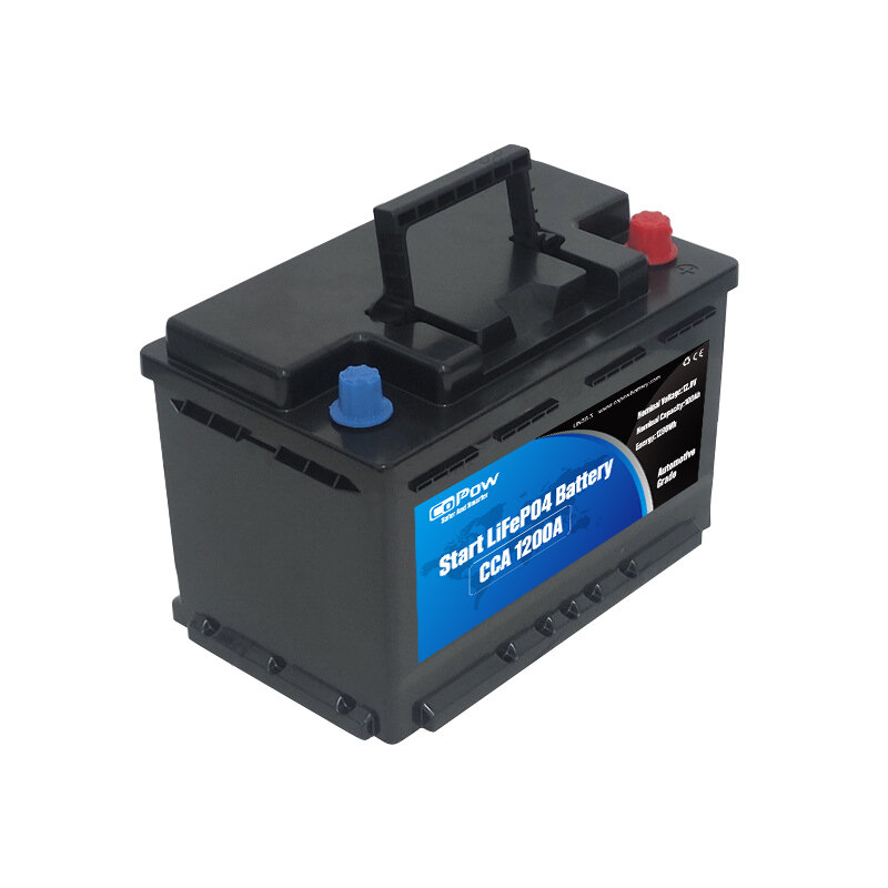 The Future of Vehicle Starting Batteries: Why Lithium Is Leading the Way