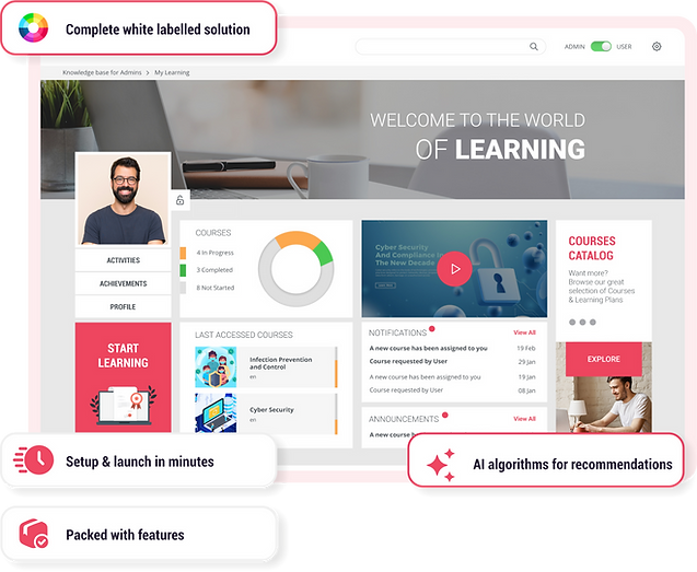 Transforming Education with an AI Powered Learning Platform
